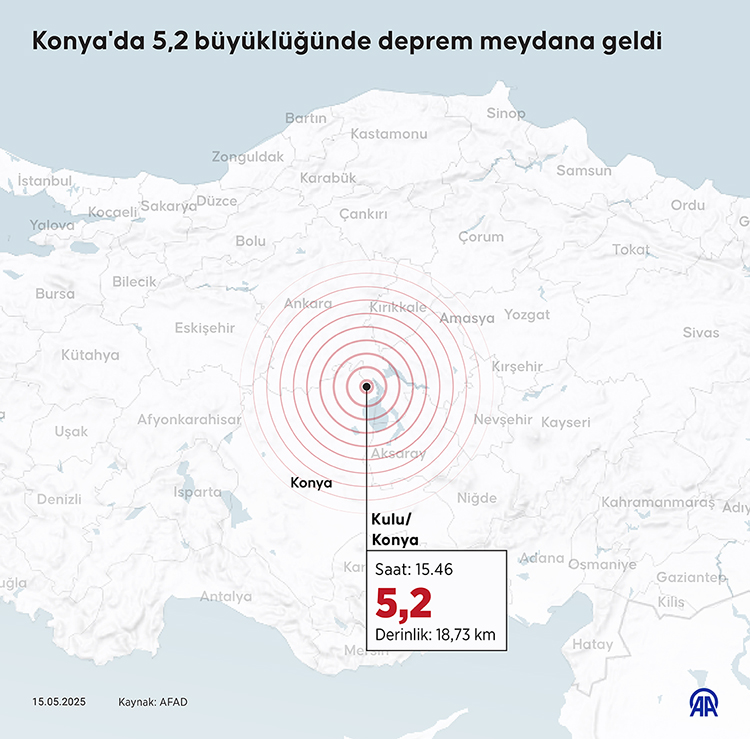 Konya Kulu merkezli deprem Ankara başta olmak üzere birçok kentte hissedildi. AFAD, depremin ardından ekiplerin sahaya çıktığını duyurdu.